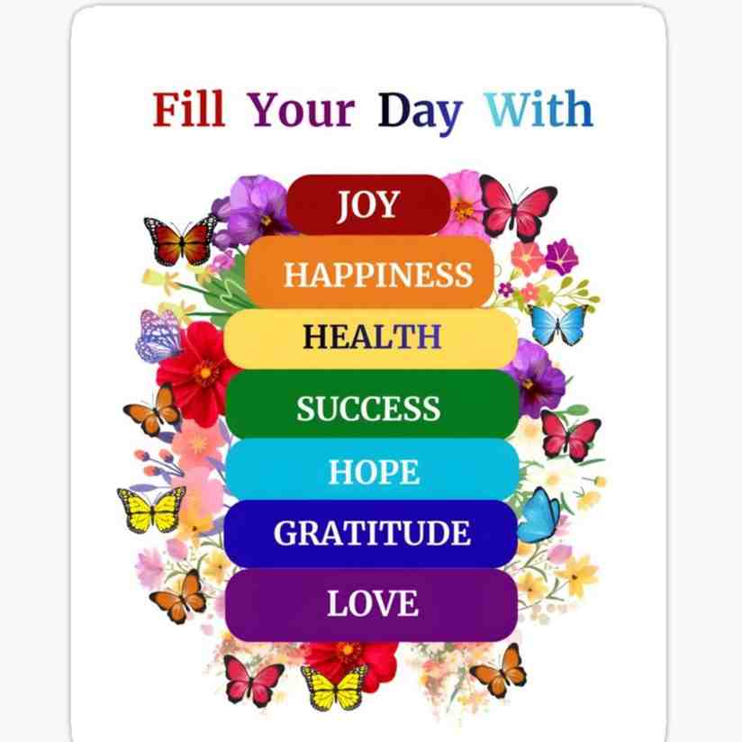 POSITIVE AFFIRMATION CANVAS TO ATTRACT POSITIVITY IN YOUR HOME & SPACE